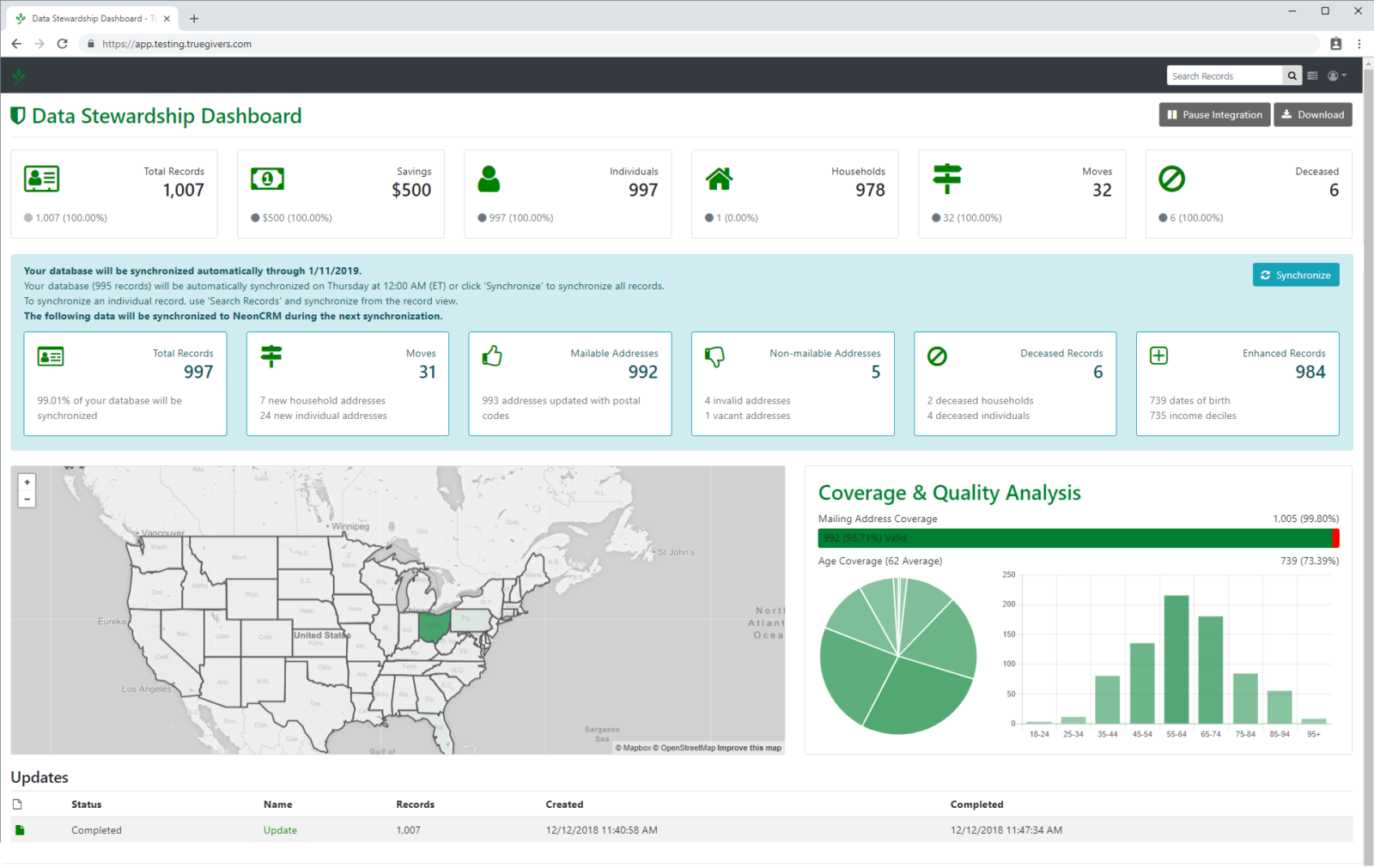 DonorPerfect Setup TrueGivers