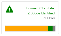 Incorrect City, State, ZipCode Identified Task
